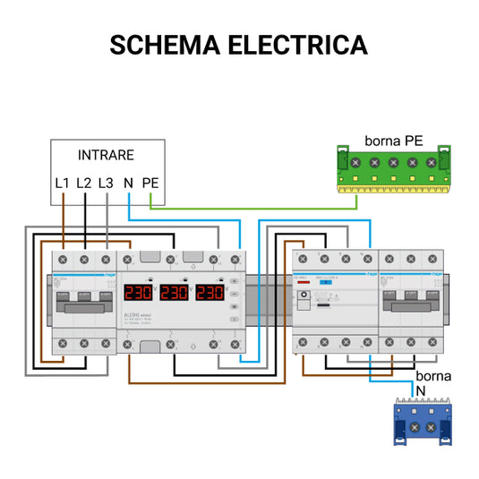 Releu de monitorizare tensiune, trifazat, 63A, 6 module, Aledio A0R663
