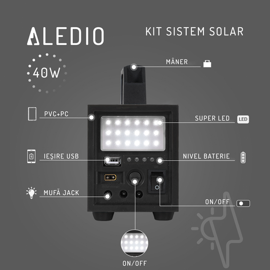 Kit sistem solar, 40W, 18Ah, cu lanterna si iesire USB, bec LED, proiector, boxa bluetooth, panou solar inclus, Aledio