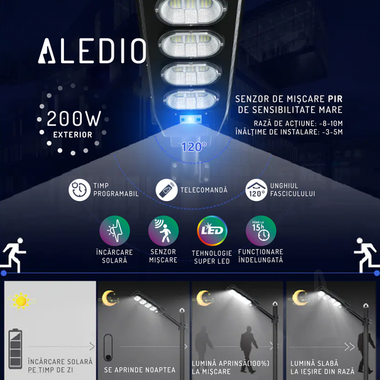 Corp de iluminat stradal LED, solar, cu senzor de miscare, 200W, 6Ah, 4000K, IP65, Aledio