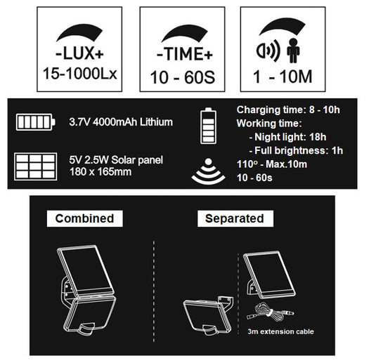 Proiector LED cu senzor de miscare, solar, 12W, lumina alba 4000K, IP54, negru, Lumen 5-1211