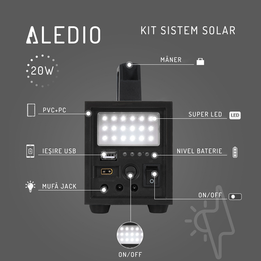 Kit sistem solar, 20W, 12Ah, cu lanterna si iesire USB, 3 becuri LED, panou solar inclus, Aledio