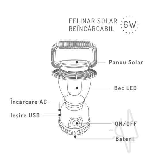 Felinar LED, solar, reincarcabil, 6W, 800mAh, albastru, Aledio