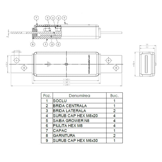 Cutie separatie pentru impamantare, otel zincat + plastic