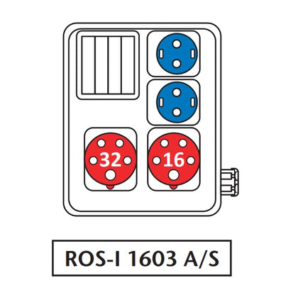 Panou de distributie, pentru organizare santier, ROS-I 1603A/S (1xPriza 5x16A + 1xPriza 5x32A + 2xPriza schuko), SEZ 34-403, alternativo.ro