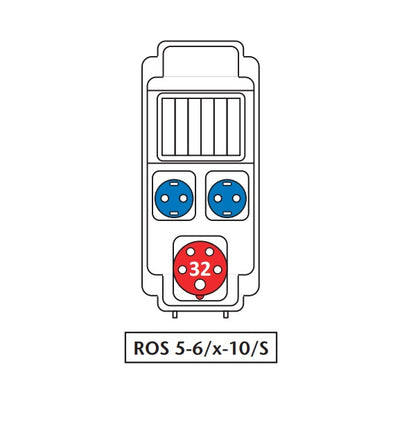 Panou de distributie, pentru organizare santier, ROS 5/X-10/S (1xPriza 5x32A + 2xPriza schuko), SEZ 34-510, alternativo.ro