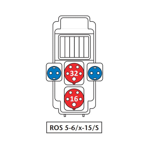 Panou de distributie, pentru organizare santier, ROS 5/X-15/S (1xPriza 5x32A + 1xPRIZA 5x16A + 2xPriza schuko), SEZ 34-515