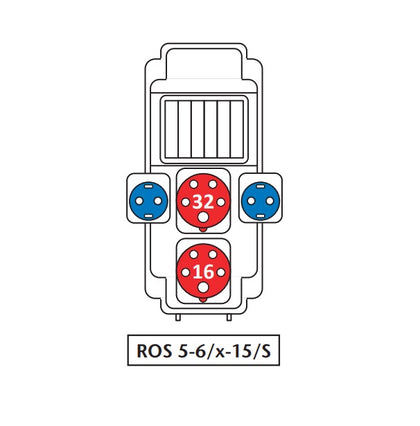 Panou de distributie, pentru organizare santier, ROS 5/X-15/S (1xPriza 5x32A + 1xPRIZA 5x16A + 2xPriza schuko), SEZ 34-515, alternativo.ro