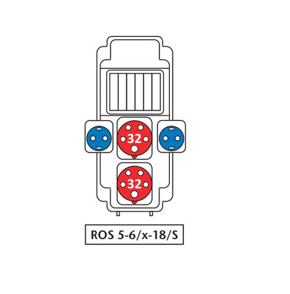 Panou de distributie, pentru organizare santier, ROS 5/X-18/S (2xPriza 5x32A + 2xPriza schuko), SEZ 34-518, alternativo.ro