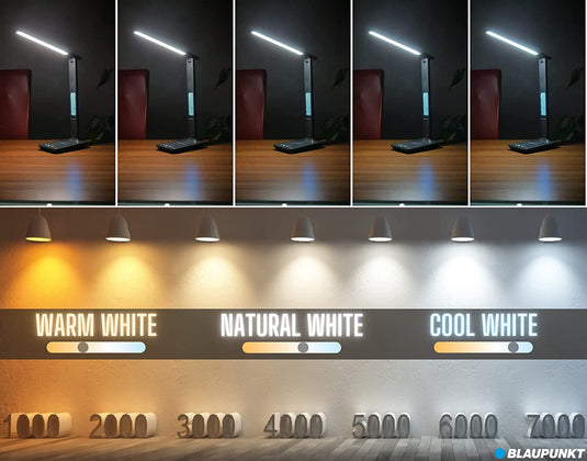 Lampa de birou LED, dimabila, cu incarcator wireless, 6W, 420Lm, Alb, Blaupunkt BLBW6PRO